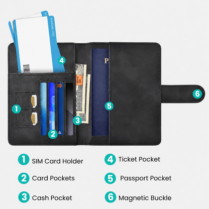 Passport Cover + Luggage Tag Set