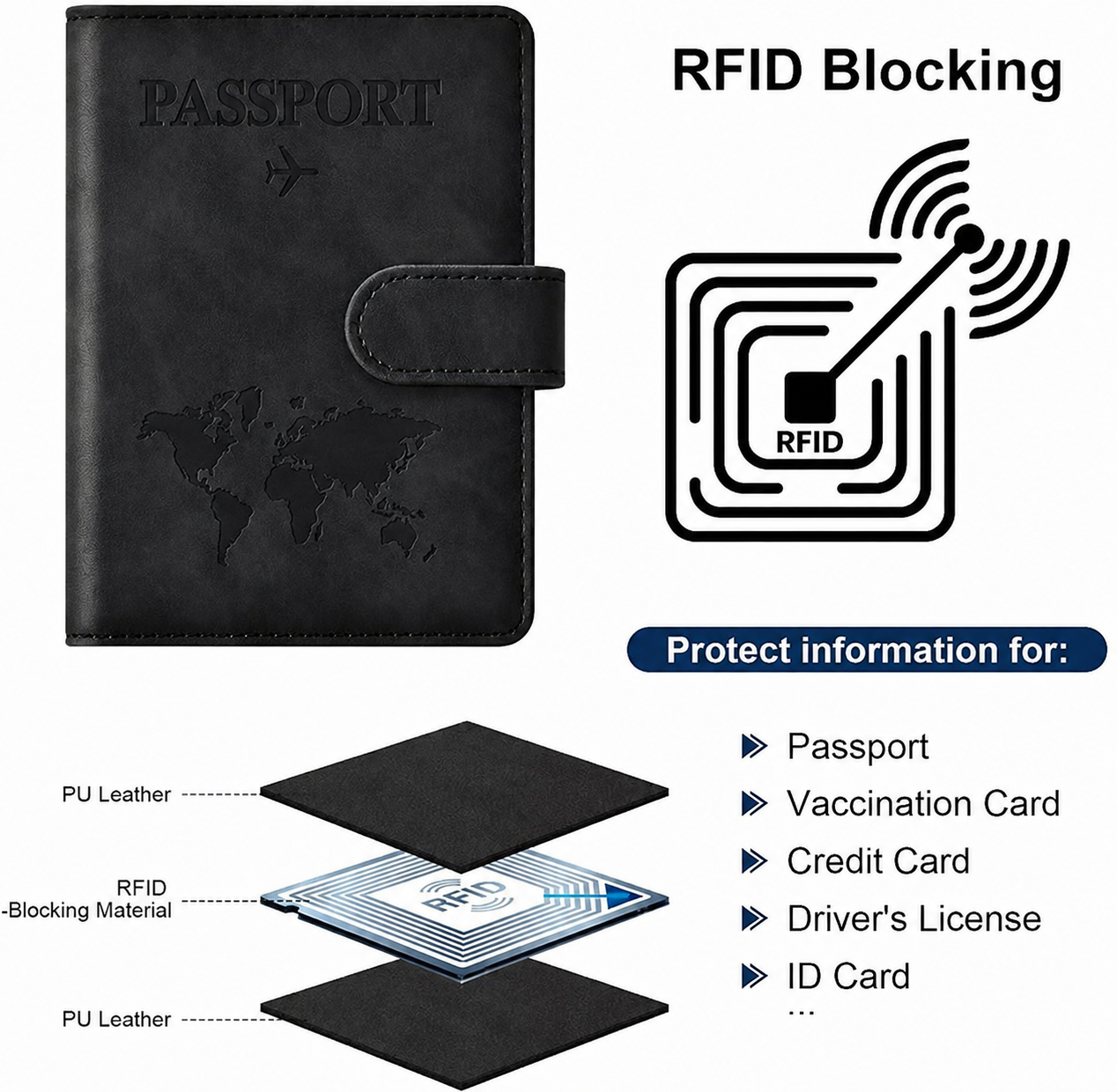 Passport Cover + Luggage Tag Set