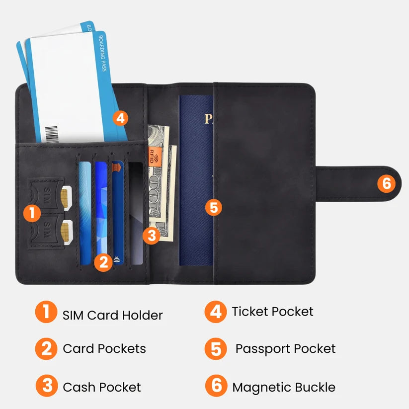 Passport Cover + Luggage Tag