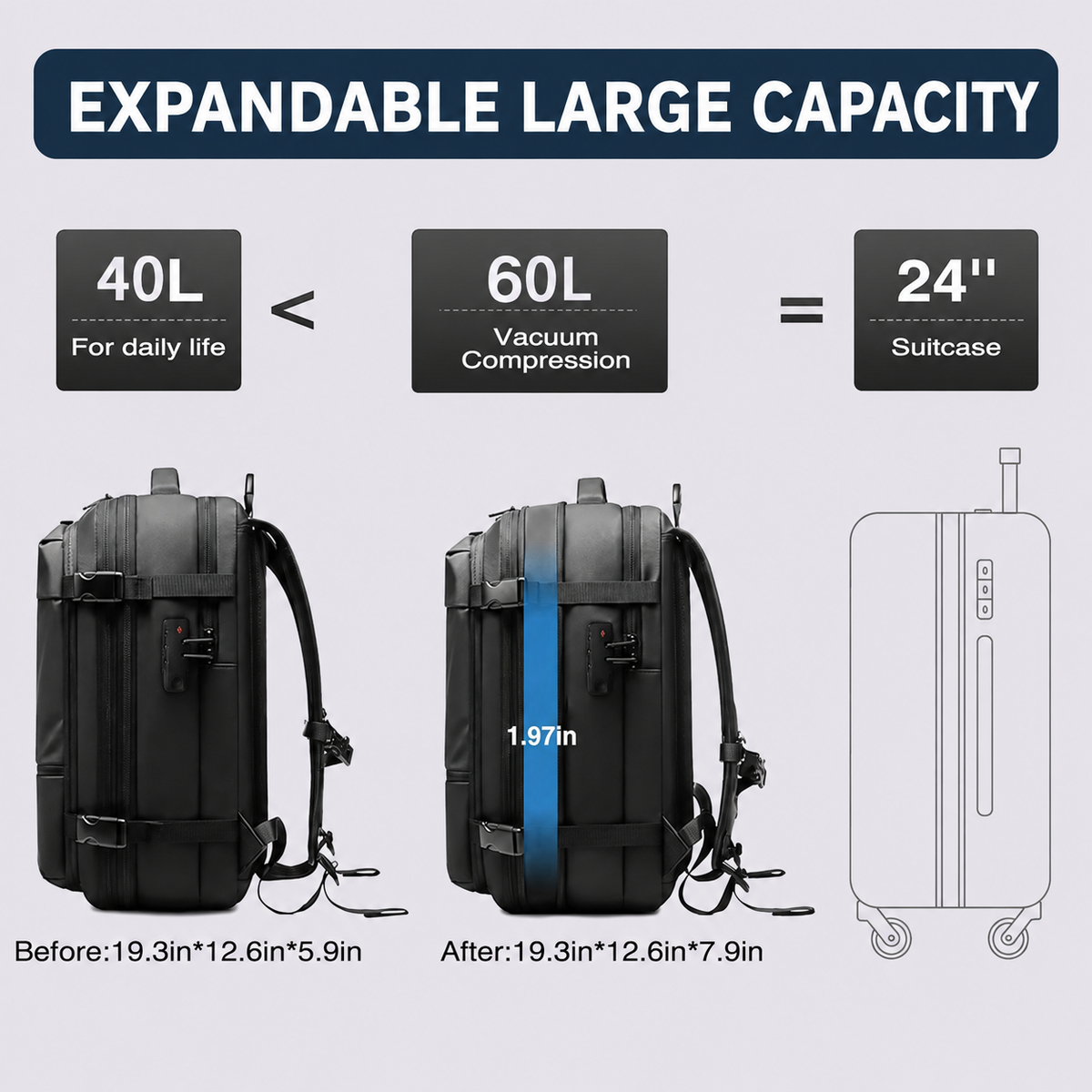 Vacuum Compression Backpack