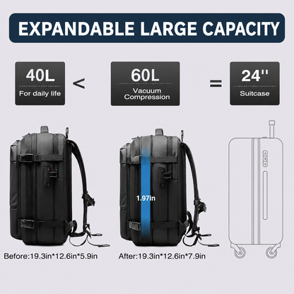 Vacuum Compression Backpack