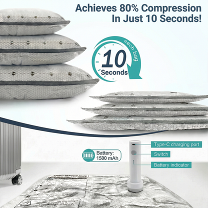 SmartSeal™  Vacuum Compression Kit